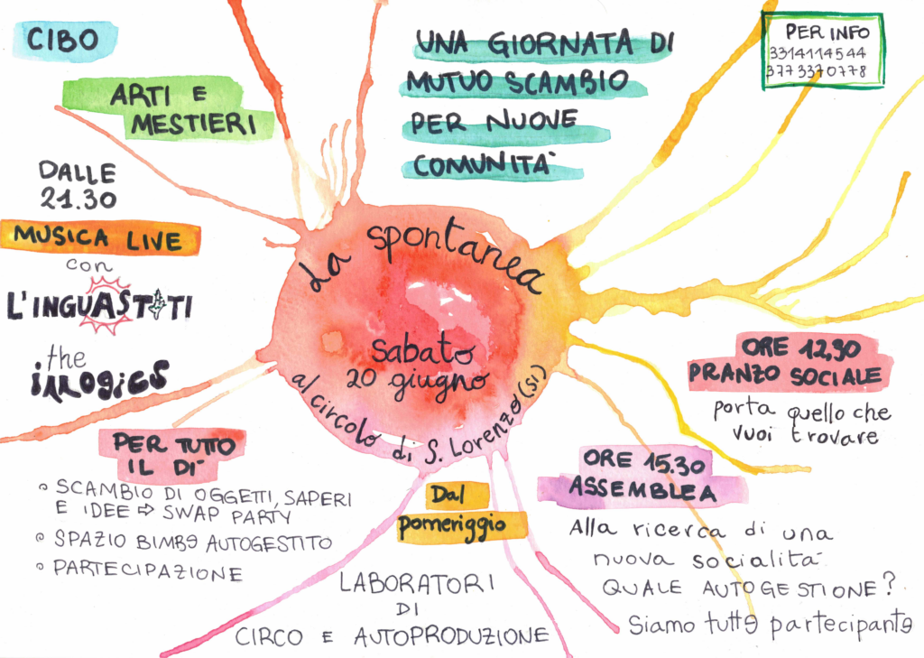Locandina: La spontanea, sabato 20/06 al circolo di San Lorenzo a Merse (SI). Cibo, arti e mestieri. Dalle 21:30 musica live con l'ingustiti, the illogics. Per tutto il di': Scambio di oggetti, saperi e idee (swap party). spazio bimbɘ autogestito. partecipazione. dal pomeriggio: laboratori di circo e autoproduzione. ore 15:30 assemblea. alla ricerca di una nuova socialità: quale autogestione? siamo tuttɘ partecipanti. ore 12:30 pranzo sociale. porta quello che vuoi trovare! per info: 3314114544 e 3773370778